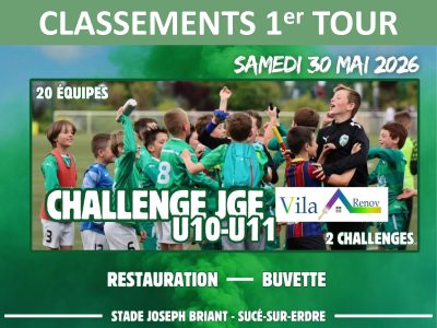 Classements des Challenges JGE U10-U11 Vila Renov