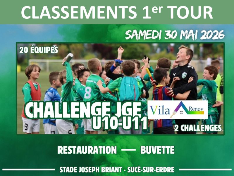 Classements des Challenges JGE U10-U11 Vila Renov